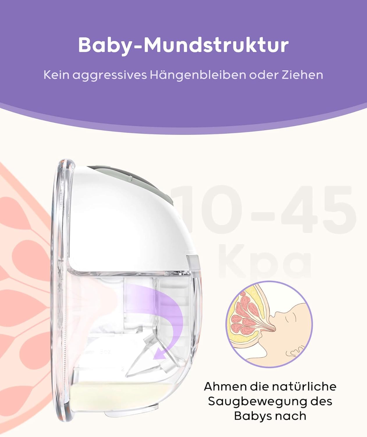 Nuliie Milchpumpe Elektrisch tragbare S32, Elektrische milchpumpe freihändig 4 Modi 9 Stufen mit 18/21/24 mm komfortabler Flansch, Privat, mit Ersatzzubehör im Lieferumfang (2Packs, Weiß)