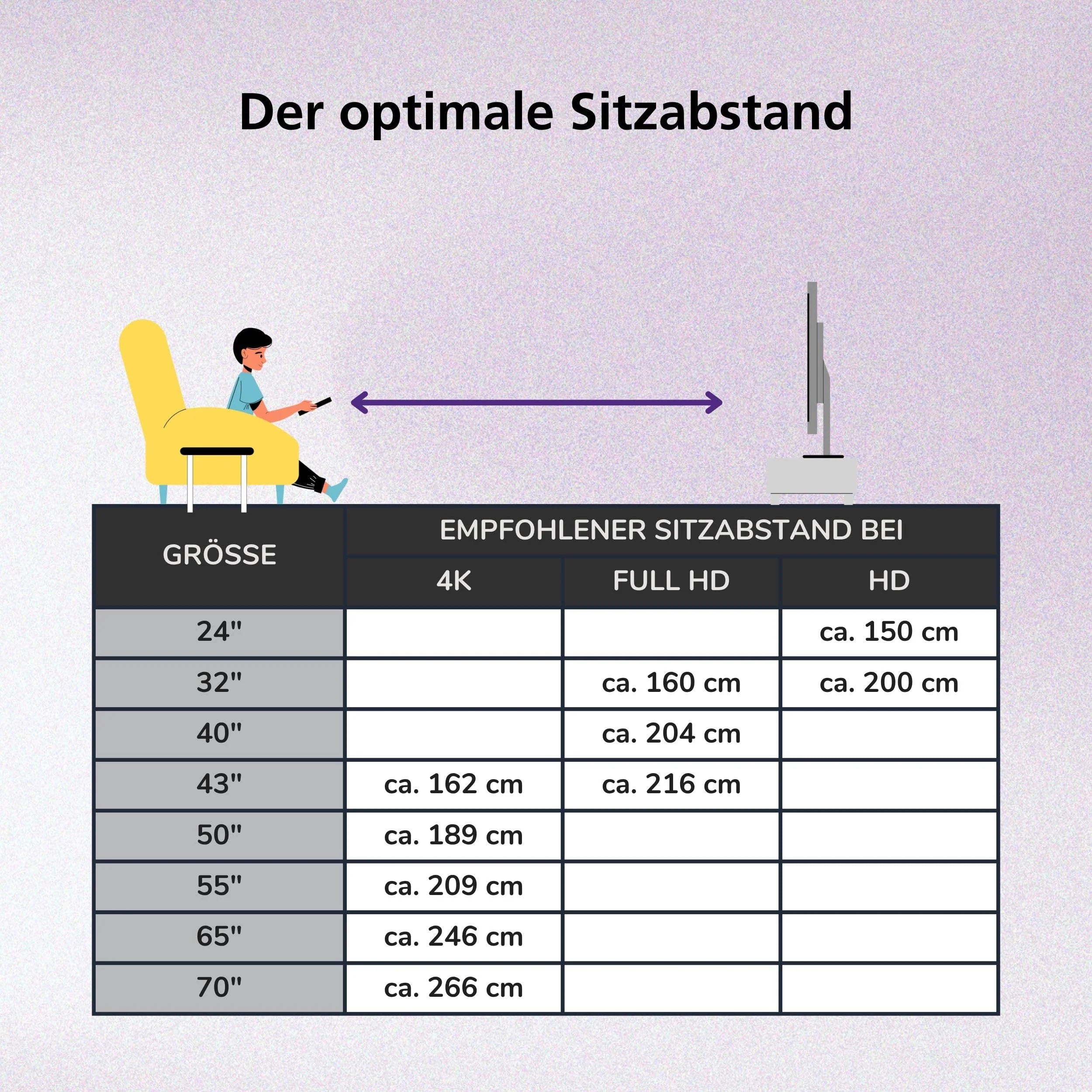 JVC Fernseher 40 Zoll Smart TV VIDAA Full HD HDR Fernseher mit 100 cm Bildschirmdiagonale und integriertem Triple-Tuner, LED TV LT-40VDF2555 (2026)