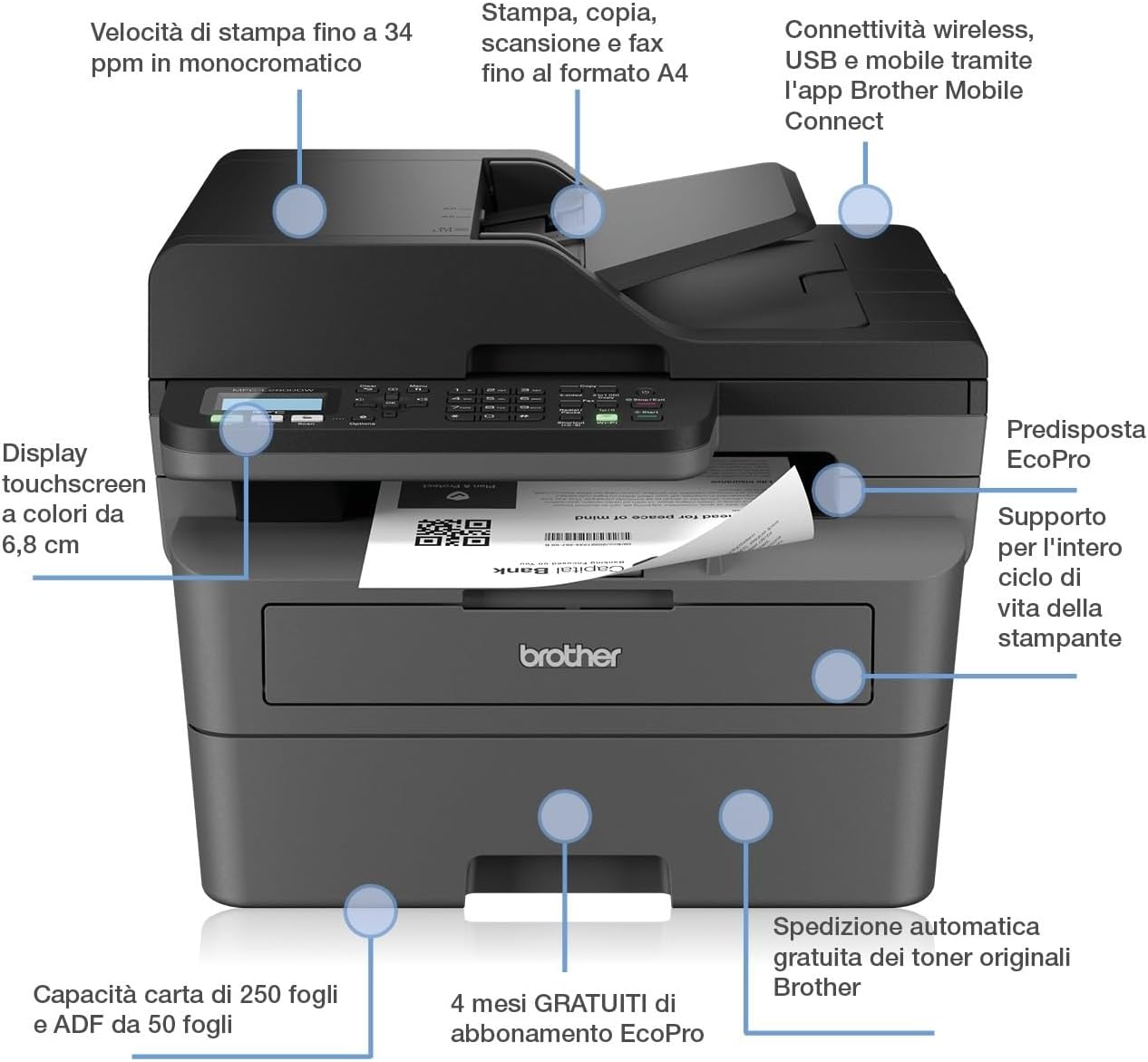 Brother MFC-L2860DWE 4-in-1-Multifunktions-Laserdrucker, 34 ppm, Duplexdruck, 6,8 cm Touchscreen-Farbdisplay, Fast Ethernet, WLAN mit 5 GHz und USB 2.0