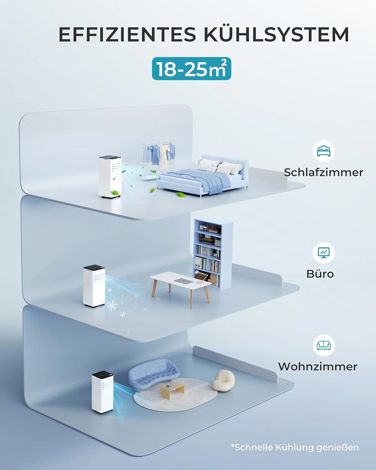 Mobile Klimaanlage 9000 BTU mit Abluftschlauch | 4-in-1 Mobiles Klimagerät | Leiser Betrieb