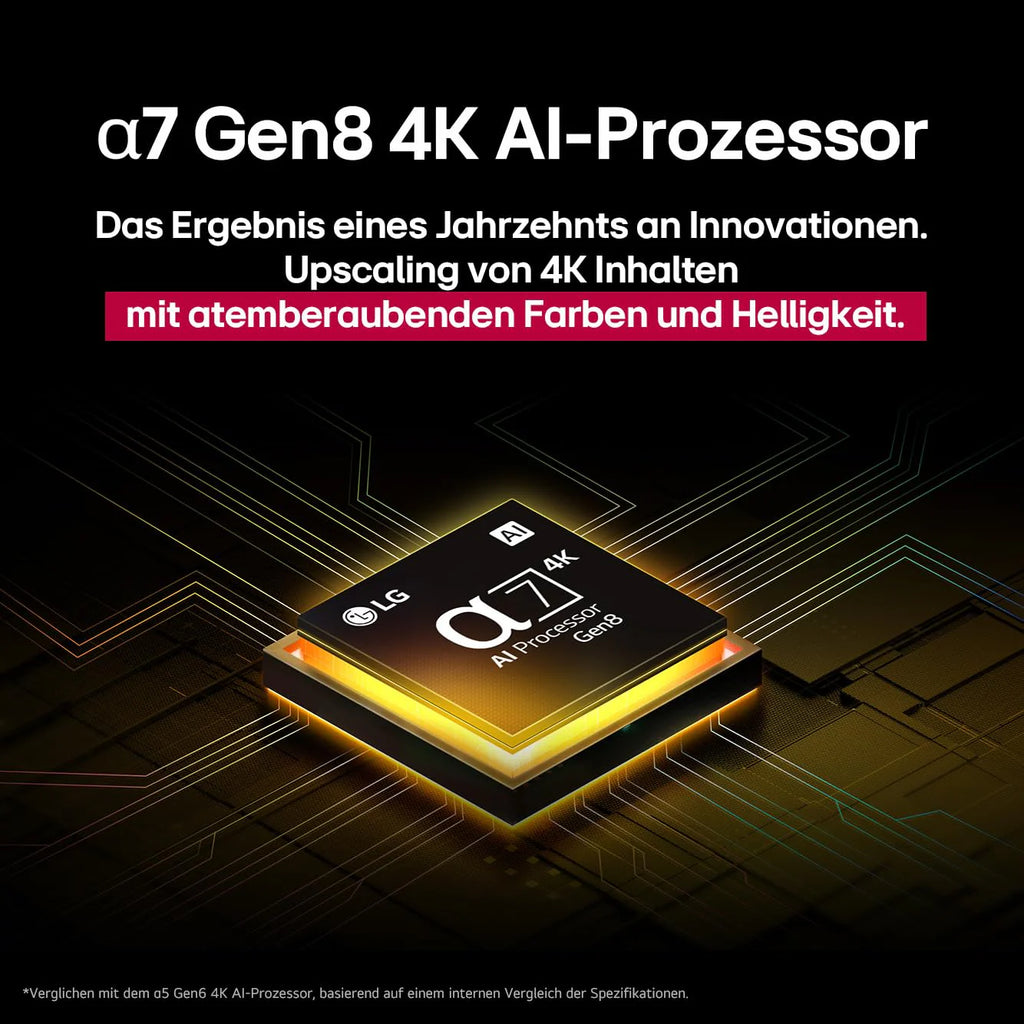 LG 55UA75006LA TV 55 Zoll (139 cm) 4K UHD AI TV (α7 Gen8 4K AI Prozessor, webOS 25, 60Hz) [Modelljahr 2025]