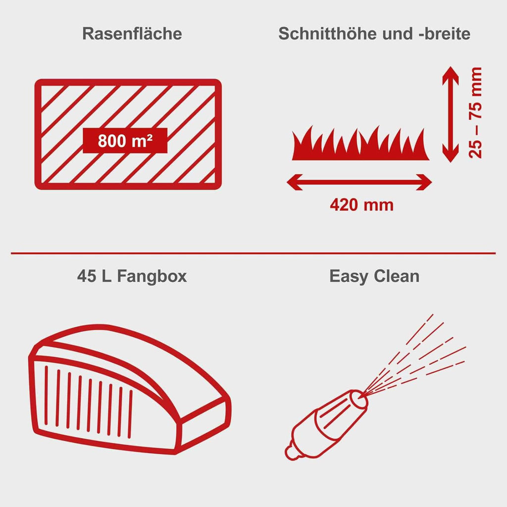 Scheppach Benzin Rasenmäher MS150-42 - 3,5PS | Schnittbreite 42cm | Radantrieb | Stahlgehäuse | Reinigungsfunktion | Mulchfunktion | 45 Liter Fangkorb | Höhenverstellung in 7 Stufen (25-75mm)