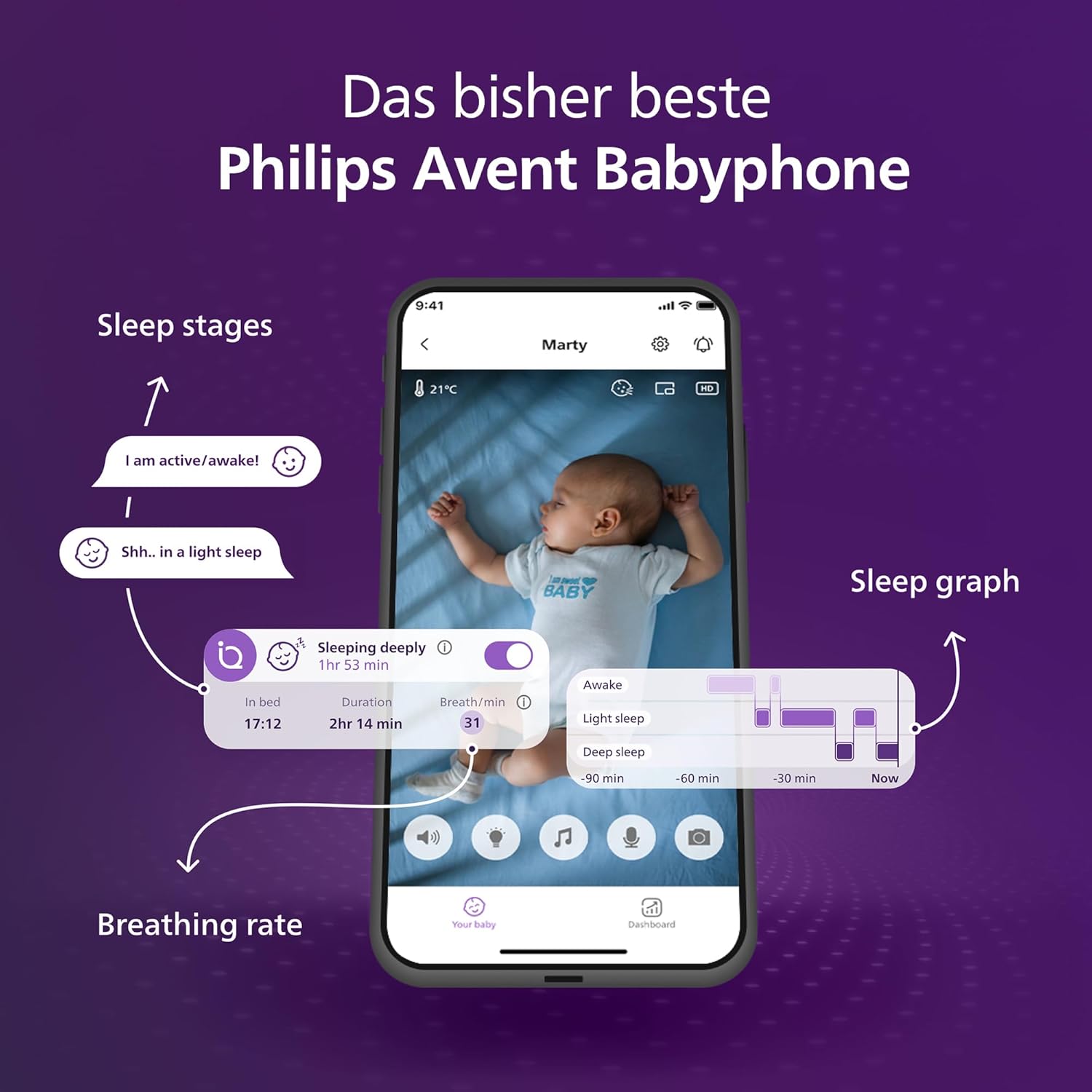 PHILIPS Avent Connected Videophone mit WLAN, hochwertiger HD-Kamera, Infrarot-Nachtsichtfunktion, Schrei-Erkennung, Gegensprechfunktion, 12 Stunden Bildschirmlaufzeit im Eco-Modus, Modell SCD951/26