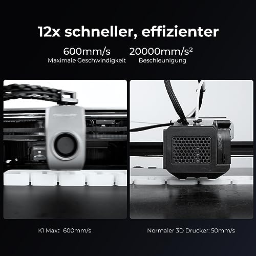 Creality K2 Plus Combo 3D-Drucker, 16-Farben Multimaterial-Druck, 350³mm XXL-Bauraum, Servo-Direktantrieb, Dual-KI-Kameras, Ultra-Leise
