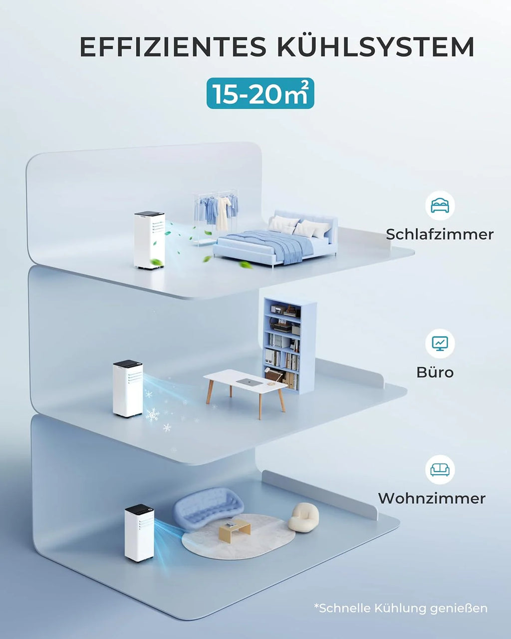 Mobile Klimaanlage 9000 BTU mit Abluftschlauch | 4-in-1 Mobiles Klimagerät | Leiser Betrieb