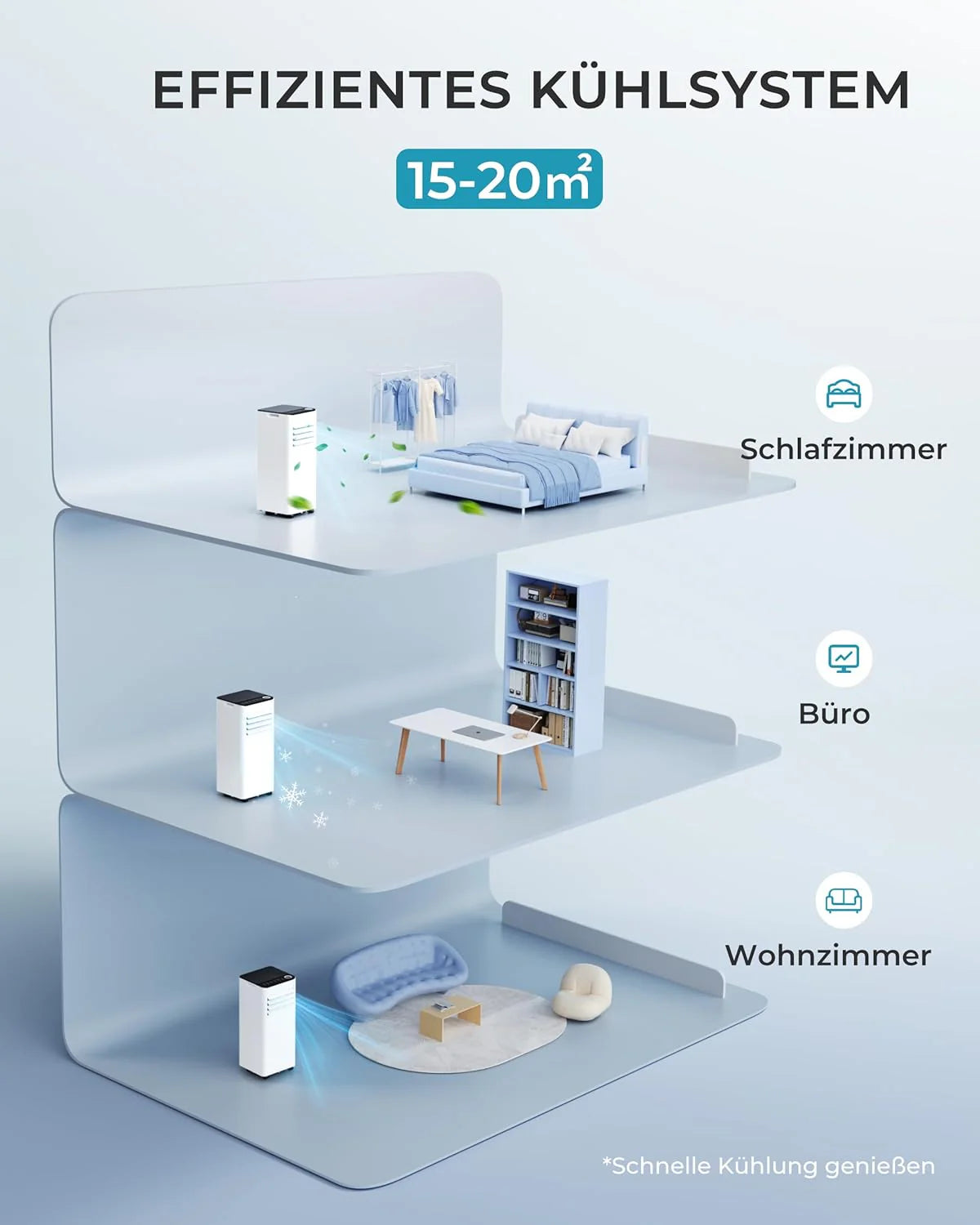 Mobile Klimaanlage 9000 BTU mit Abluftschlauch | 4-in-1 Mobiles Klimagerät | Leiser Betrieb