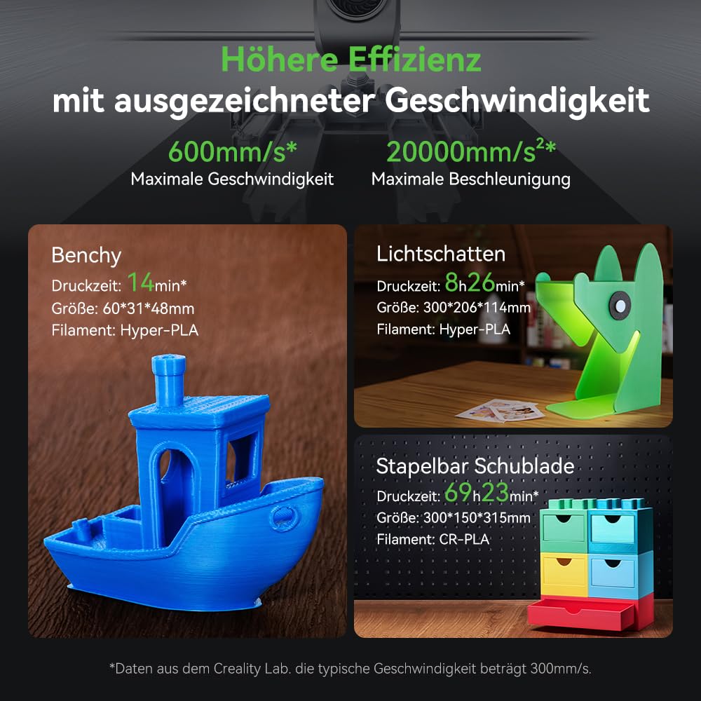 Creality K2 Plus Combo 3D-Drucker, 16-Farben Multimaterial-Druck, 350³mm XXL-Bauraum, Servo-Direktantrieb, Dual-KI-Kameras, Ultra-Leise
