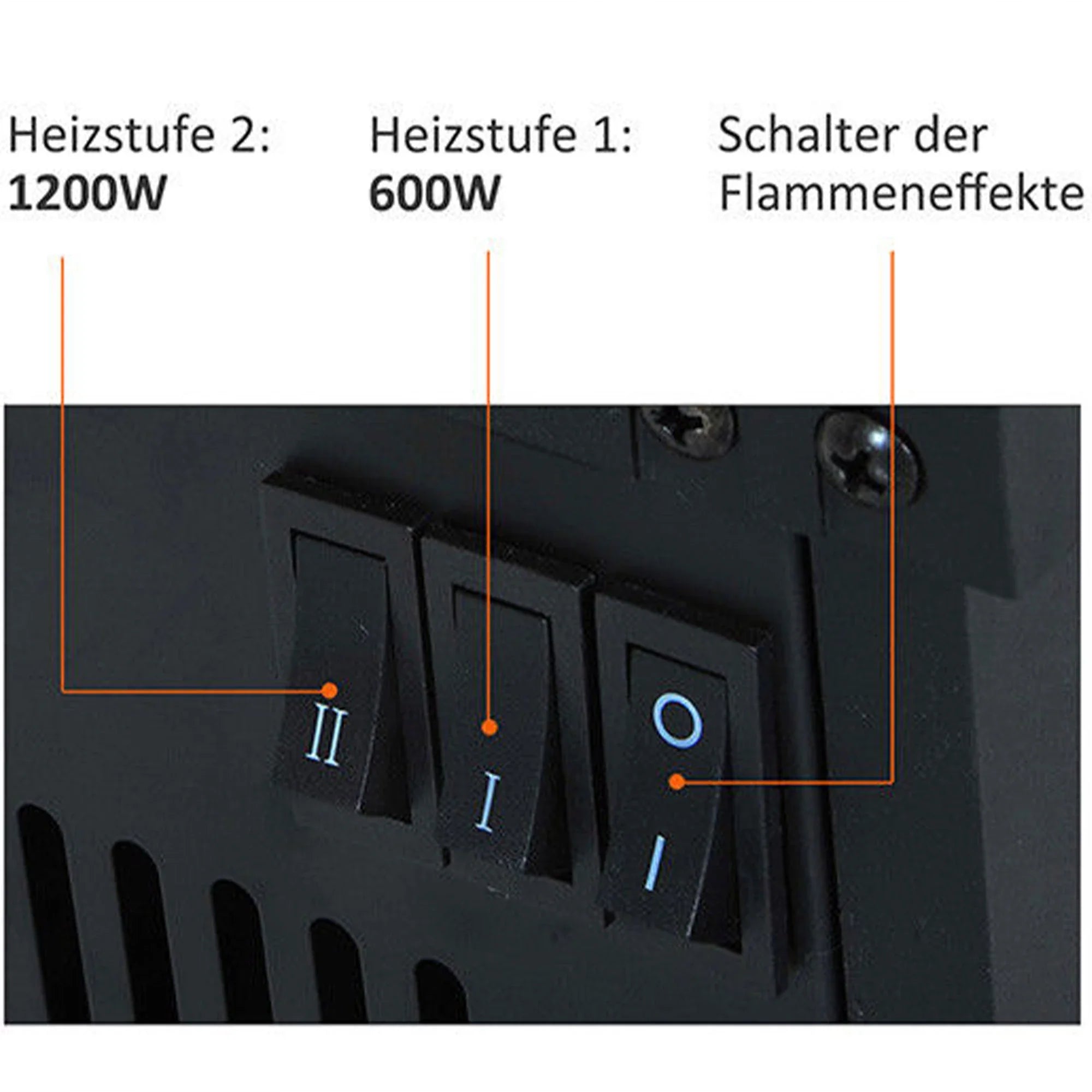 HOMCOM Elektrokamin mit Flammeneffekt & 2 Heizstufen