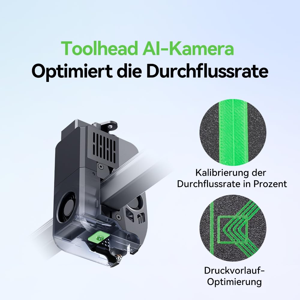 Creality K2 Plus Combo 3D-Drucker, 16-Farben Multimaterial-Druck, 350³mm XXL-Bauraum, Servo-Direktantrieb, Dual-KI-Kameras, Ultra-Leise