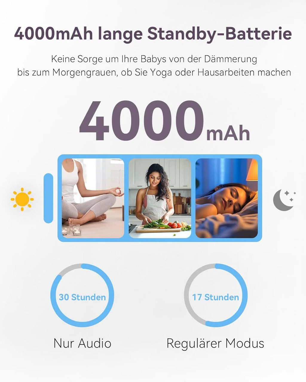 Comfyer Split-Screen Babyphone mit 2 Kameras, 7 HD 720P Video Babyphone ohne WLAN mit Halterung, IR-Nachtsicht Weitwinkelobjektiv Vox-Modus 2-Wege-Audio 960 Fuß Reichweite Videoüberwachungsgeräte