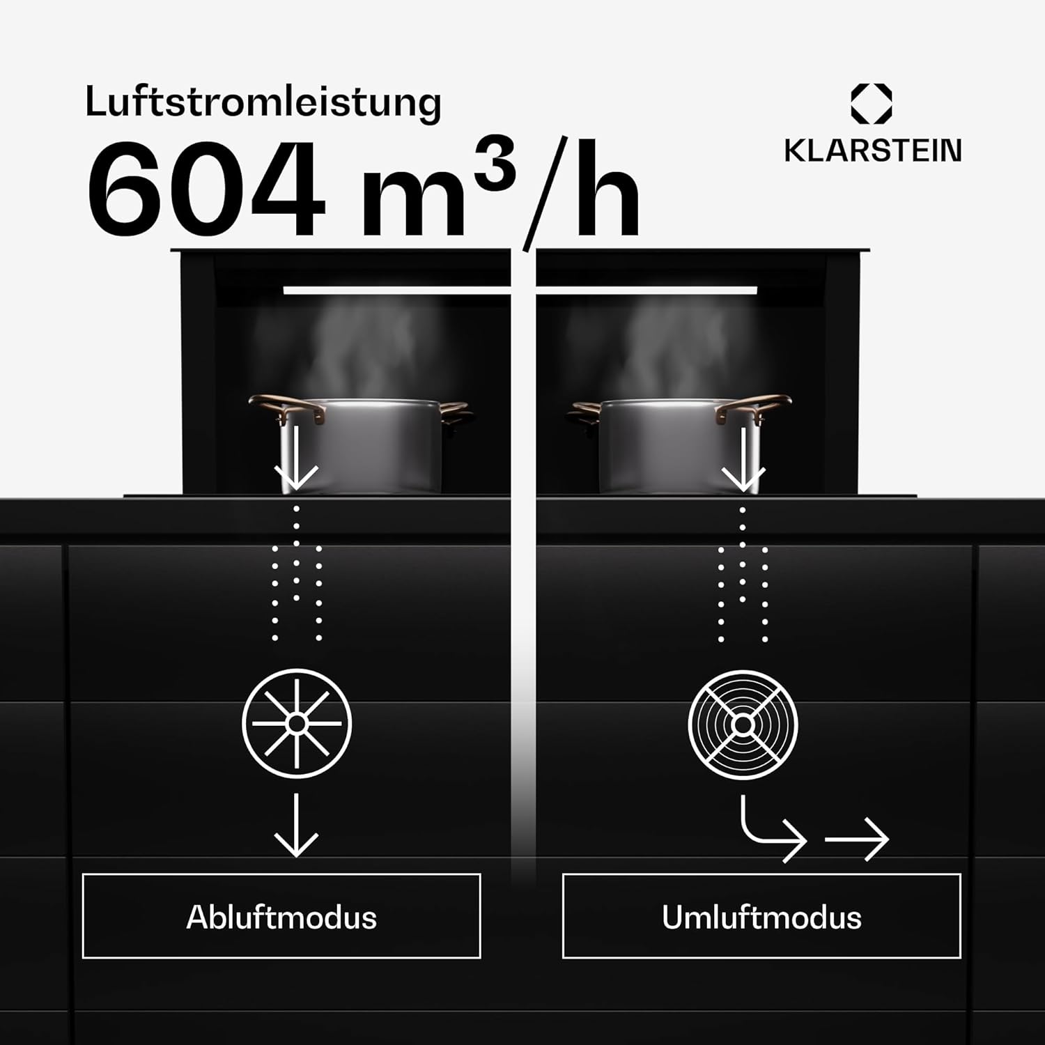 Klarstein Downdraft-Dunstabzugshaube, Versenkbare Abzugshaube, Leise Dunstabzugshauben mit Filter, Dunstabzugshaube 60cm, Umluft/Abluft Dunsthaube mit 10 Stufen, Dunstabzug 576 m³/h Luftstrom
