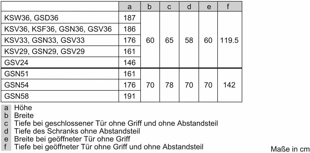Siemens GS54NAWCV iQ500 Gefrierschrank, 176 x 70 cm, 327 L, noFrost nie wieder abtauen, bigBox Platz für großes Gefriergut, varioZone flexible Glas-und Schubladen, Weiß