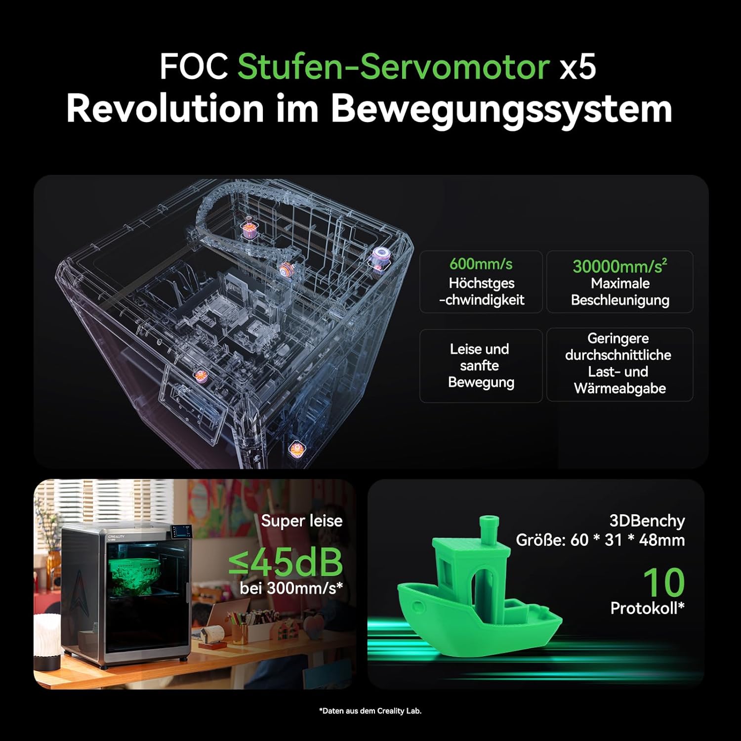 Creality K2 Plus Combo 3D-Drucker, 16-Farben Multimaterial-Druck, 350³mm XXL-Bauraum, Servo-Direktantrieb, Dual-KI-Kameras, Ultra-Leise