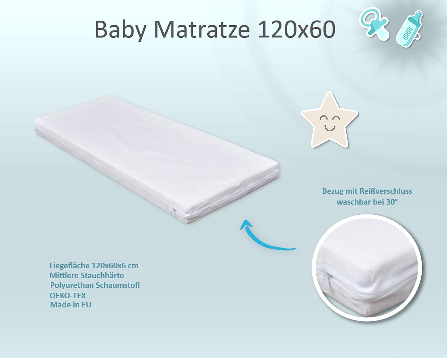 Baby Delux Babybett Komplett Set Hausbett 60x120 cm weiß Schublade Rausfallschutz Kinderbett Matratze Bettwäsche Deko Set (Prince Stars)