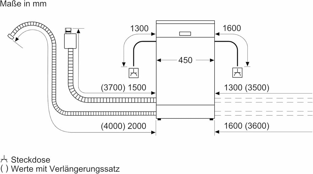 Siemens SR65YX08ME, iQ500 Smarter Geschirrspüler Vollintegriert, 45 cm breit, Besteckschublade, Zeolith, extra leise, aquaStop, automatische Türöffnung nach Programmende, varioSpeed, Innenbeleuchtung