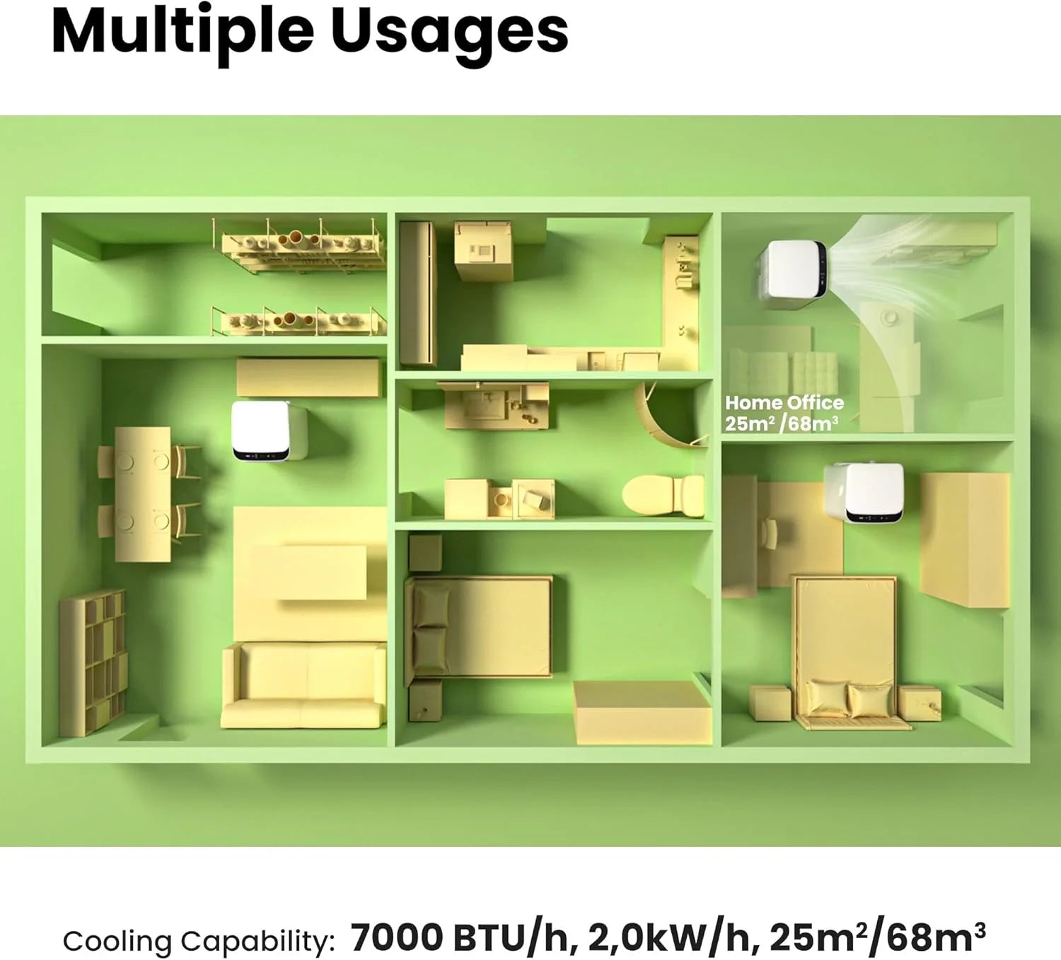 Comfee Mobiles Klimagerät MPPH-09CRN7, 9000 BTU 2,6kW, Kühlen&Ventilieren&Entfeuchten, Raumgröße bis 88m³(33㎡), Mobile Klimaanlage mit Abluftschlauch