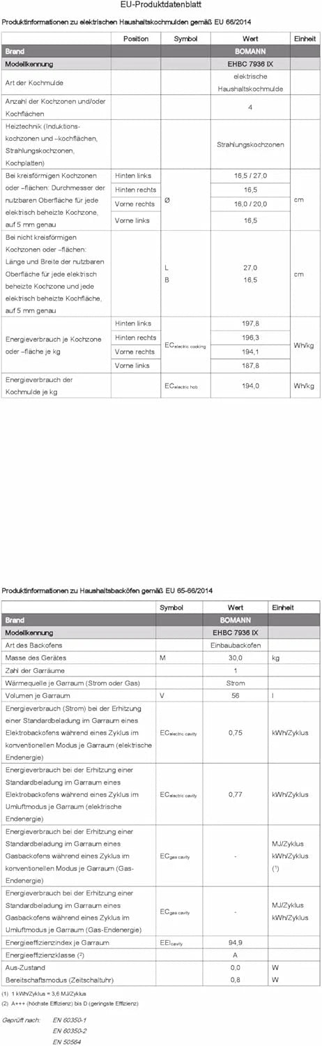 Bomann Elektroherd-Set | Einbauherd mit Ceranfeld | Kochfeld mit 4 Kochzonen | Einbaubackofen mit 56l Nutzinhalt | 9 Backofen Funktionen | Glaskeramik-Kochfeld mit Bräterzone | EHBC 7936 IX