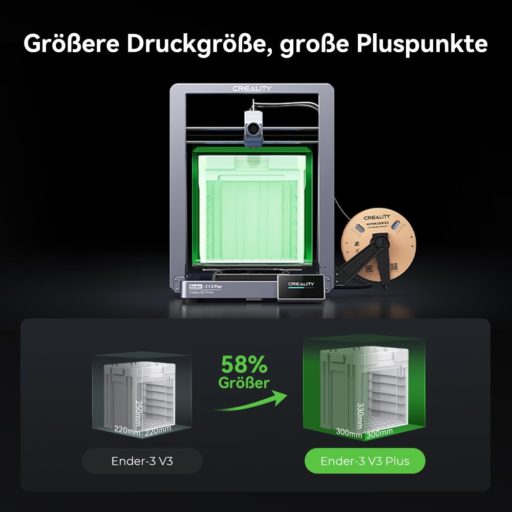 Creality K2 Plus Combo 3D-Drucker, 16-Farben Multimaterial-Druck, 350³mm XXL-Bauraum, Servo-Direktantrieb, Dual-KI-Kameras, Ultra-Leise