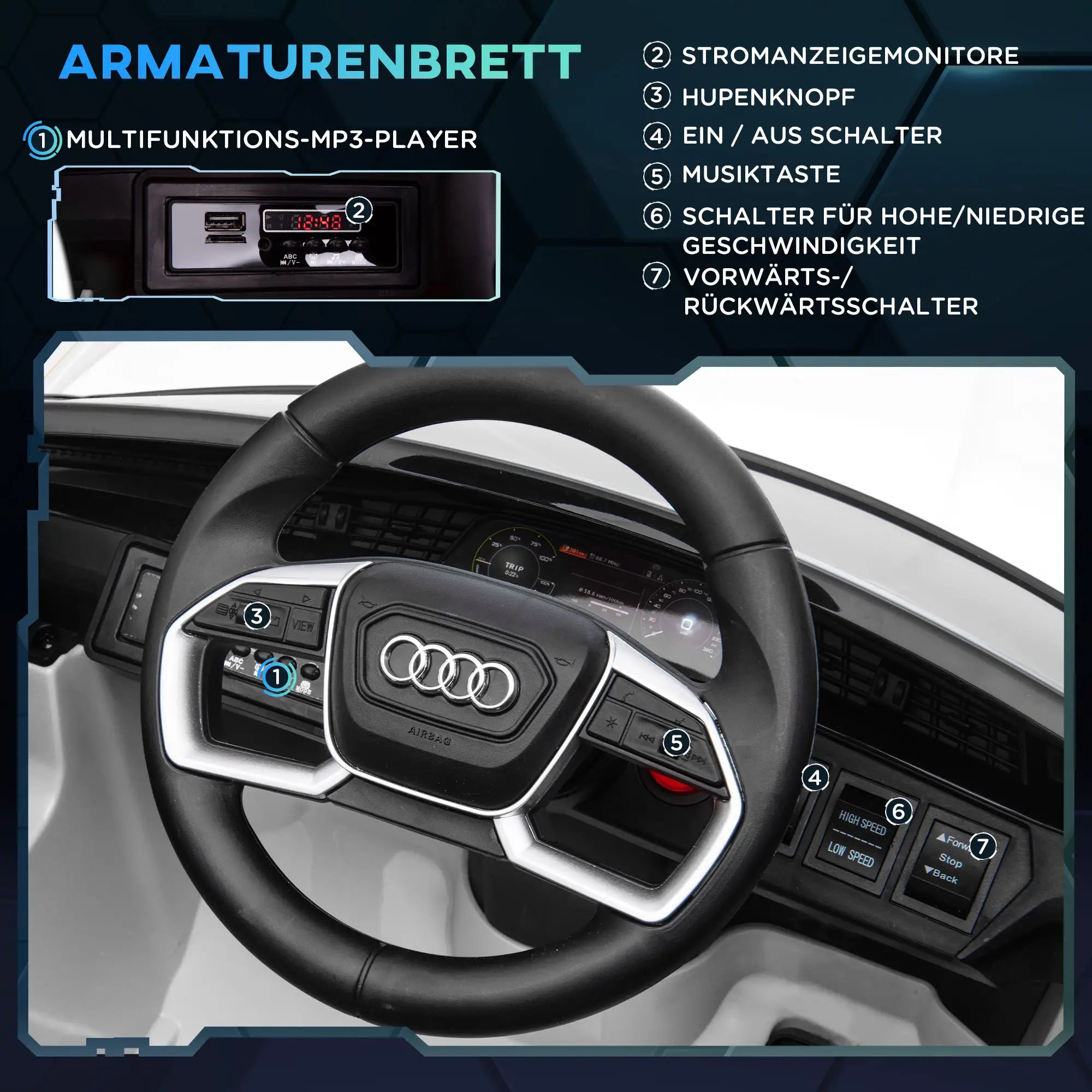 HOMCOM Audi E-tron Kinderauto 12V mit Fernbedienung