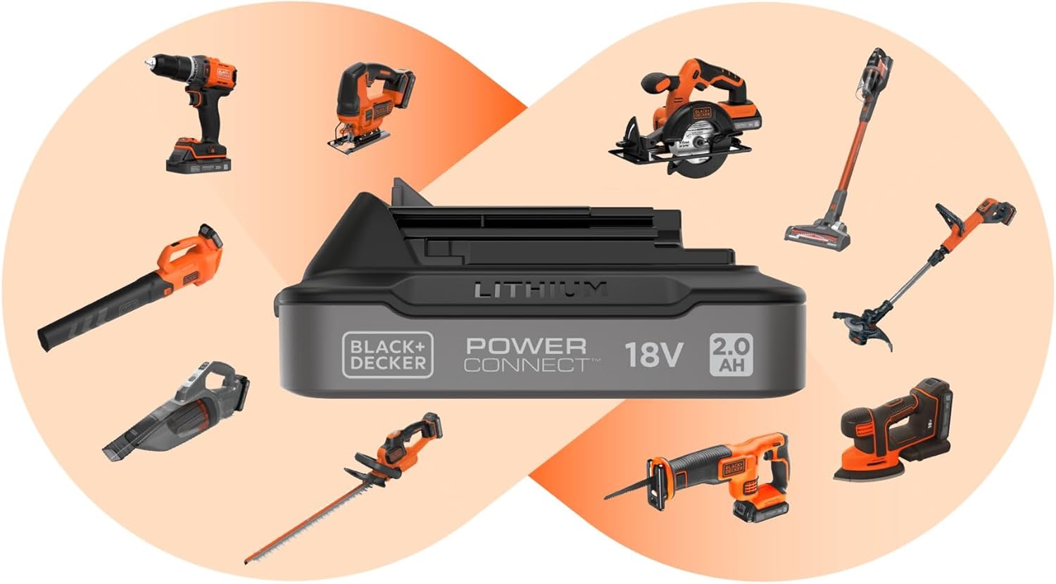 BLACK+DECKER 3-in-1 Multi-Trimmer-Set Rasentrimmer mit Akku Rasenkantenschneider (18V 2,0Ah Rasentrimmer mit Rasenmäheraufsatz, speziell für kleinste Rasenflächen und schwieriges Gelände) STC1820CM