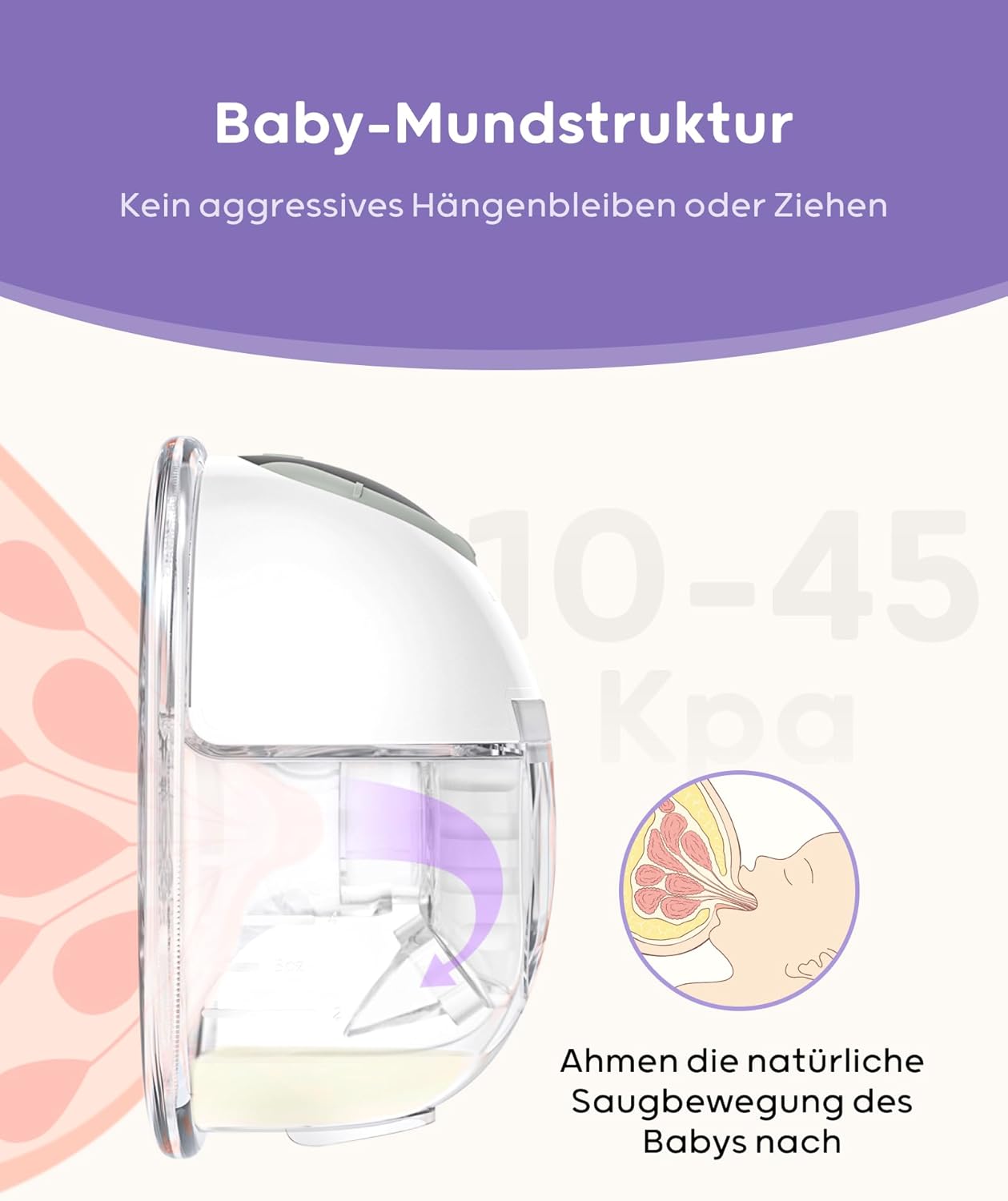 Nuliie Milchpumpe Elektrisch tragbare S32, Elektrische milchpumpe freihändig 4 Modi 9 Stufen mit 18/21/24 mm komfortabler Flansch, Privat, mit Ersatzzubehör im Lieferumfang (2Packs, Weiß)