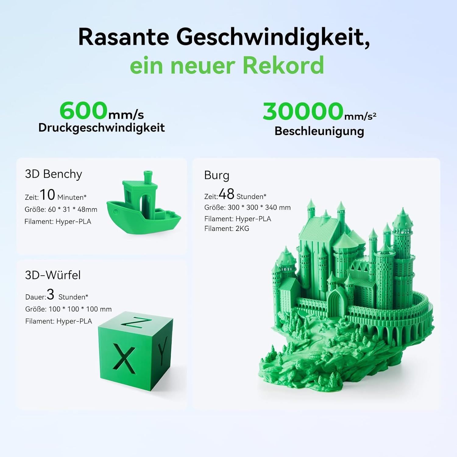 Creality K2 Plus Combo 3D-Drucker, 16-Farben Multimaterial-Druck, 350³mm XXL-Bauraum, Servo-Direktantrieb, Dual-KI-Kameras, Ultra-Leise