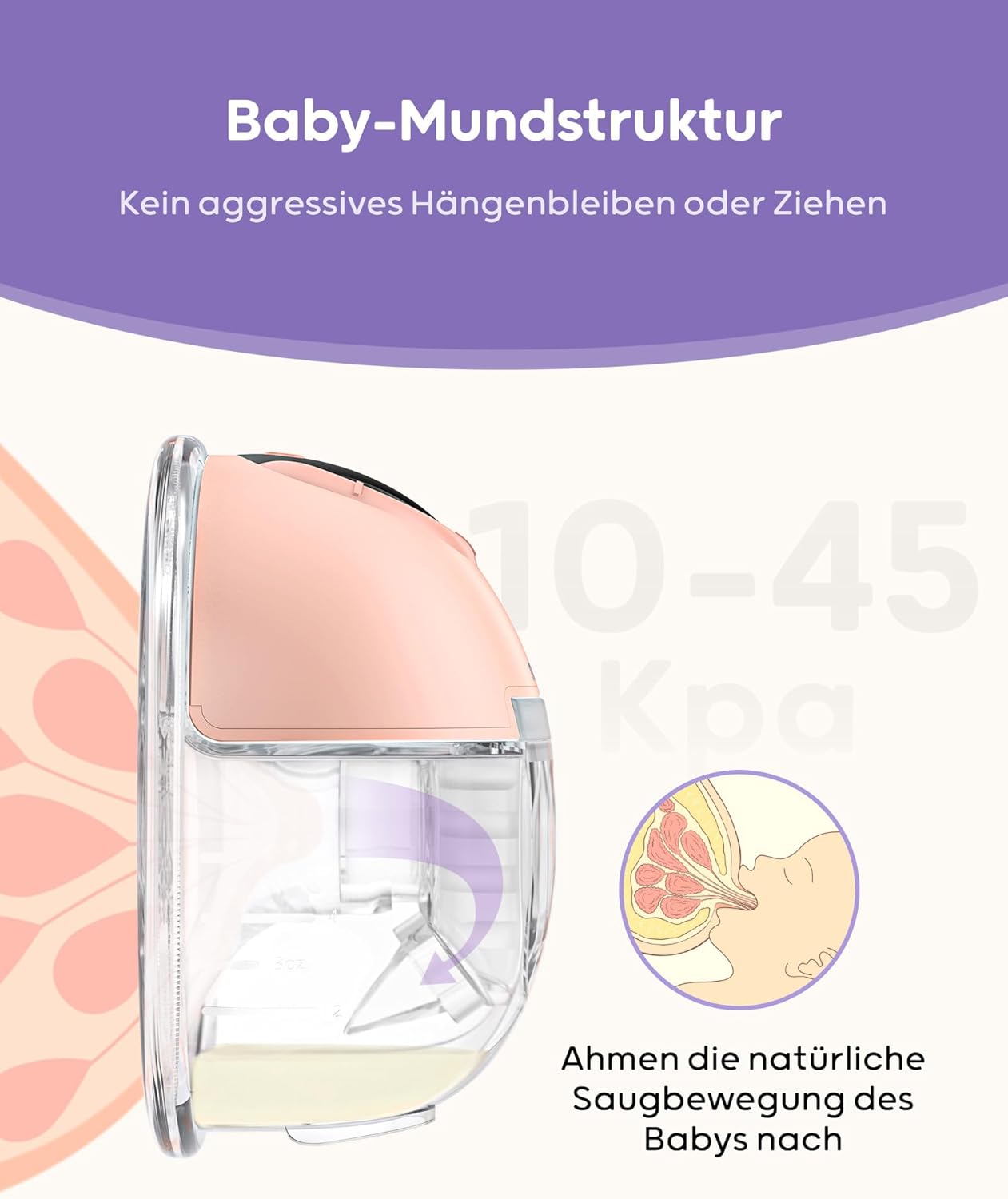 Nuliie Milchpumpe Elektrisch tragbare S32, Elektrische milchpumpe freihändig 4 Modi 9 Stufen mit 18/21/24 mm komfortabler Flansch, Privat, mit Ersatzzubehör im Lieferumfang (2Packs, Weiß)