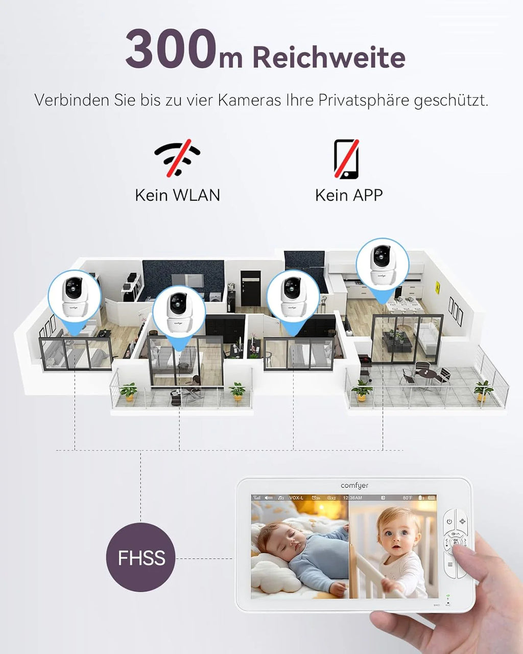 Comfyer Split-Screen Babyphone mit 2 Kameras, 7 HD 720P Video Babyphone ohne WLAN mit Halterung, IR-Nachtsicht Weitwinkelobjektiv Vox-Modus 2-Wege-Audio 960 Fuß Reichweite Videoüberwachungsgeräte