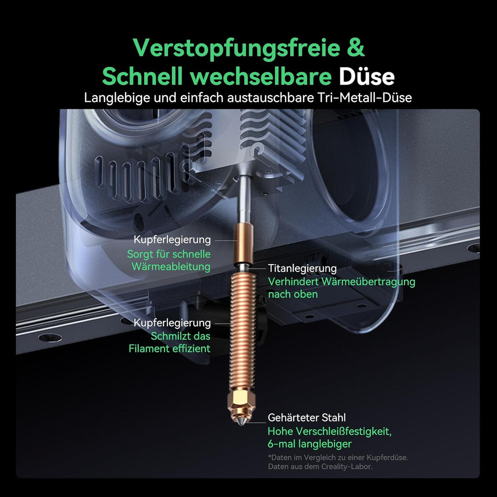 Creality K2 Plus Combo 3D-Drucker, 16-Farben Multimaterial-Druck, 350³mm XXL-Bauraum, Servo-Direktantrieb, Dual-KI-Kameras, Ultra-Leise